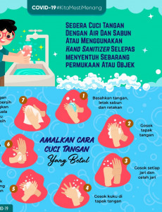 Amalkan Cara Cuci Tangan Yang Betul